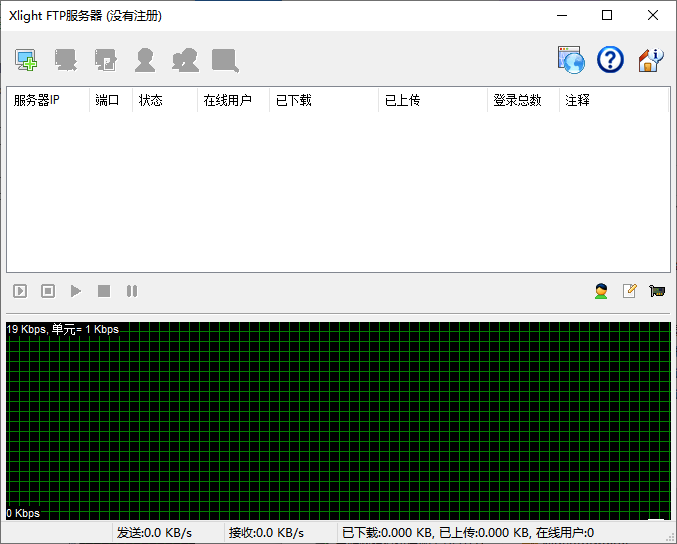 Xlight FTP Server(FTP服务器)v3.9.1.5官方最新版 Xlight FTP Server(FTP服务器)v3.9.1.5官方最新版