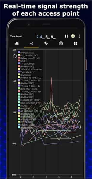 WiFi Analyzer(WIFI分析器)v5.9安卓版