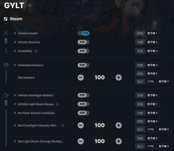 GYLT修改器官方版 1.0 最新GreenHouse版 GYLT修改器官方版 1.0 最新GreenHouse版