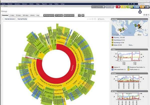 PRTG Network Monitor(网络监控)官方版 20.2.59.1692 最新版 PRTG Network Monitor(网络监控)官方版 20.2.59.1692 最新版