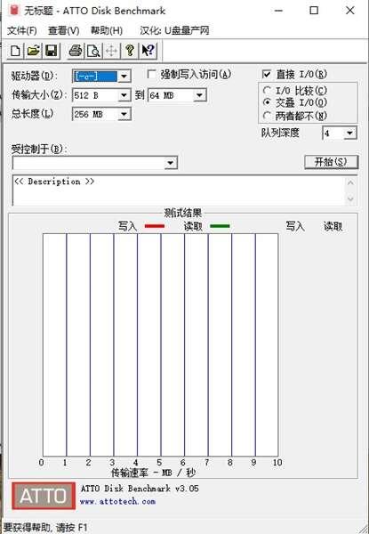 ATTO Disk Benchmark(ATTO磁盘基准测试)绿色汉化版 3.05 官方版