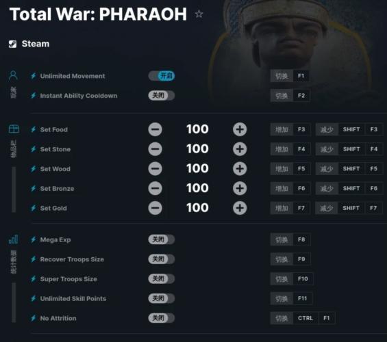 全面战争法老修改器 MrAntiFun版