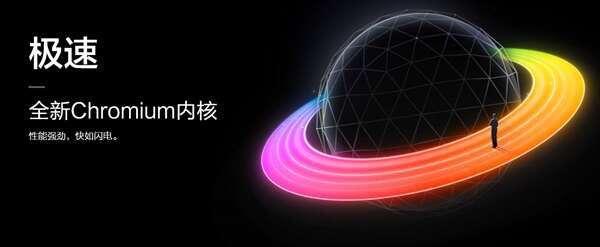 360浏览器极速版电脑版 22.1.1056.64 官方版