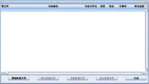 AVI转换精灵电脑版 5.0 官方最新版