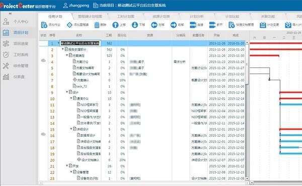 ProjectCenter(项目管理软件)官方版 4.2 最新版 ProjectCenter(项目管理软件)官方版 4.2 最新版