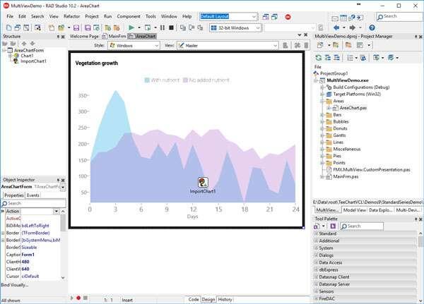 TeeChart pro(轻量级图表控件)官方版 2023.39 最新版