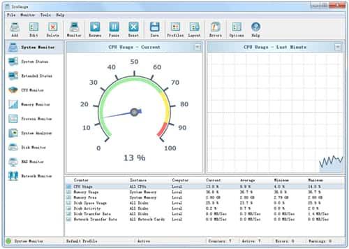 SysGauge系统性能监视器v11.3.12 SysGauge系统性能监视器v11.3.12