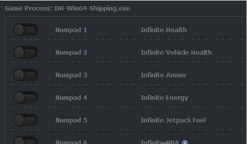 毁灭全人类2重制版最新修改器 +54 绿色版