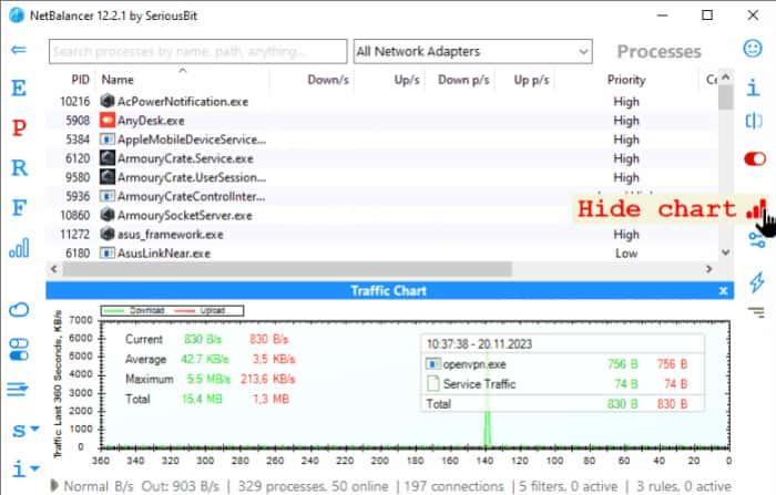 NetBalancer网络监测软件v12.5.2 NetBalancer网络监测软件v12.5.2